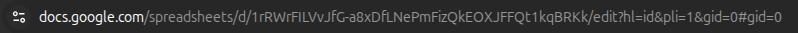 Google Sheets URL showing where the spreadsheet ID appears